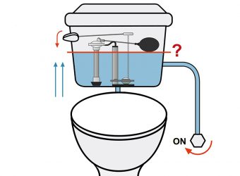 Cách sửa bồn cầu bị rò nước, xả nước yếu 1 cách nhanh chóng