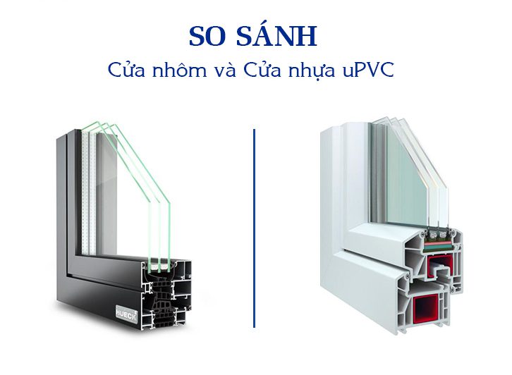 So sánh cửa nhôm kính với cửa gỗ, cửa nhựa uPVC