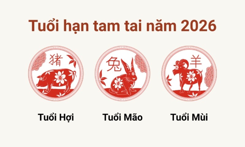 Năm 2026 tuổi nào gặp Tam Tai? Đừng bỏ qua cách hóa giải chuẩn nhất