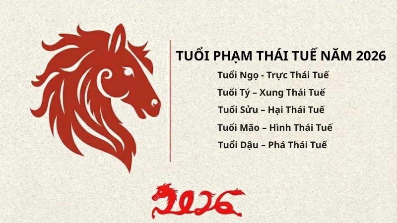 Tuổi nào phạm thái tuế năm 2026? Cách hóa giải hiệu quả để giảm vận hạn